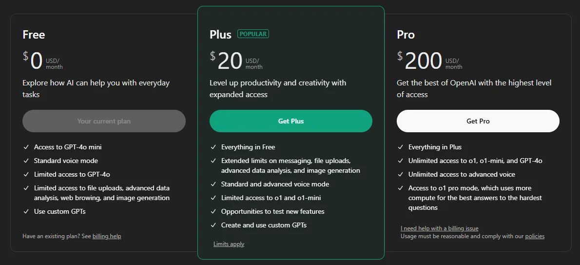 מחירון של ChatGpt Plus & ChatGPT Pro של Openai