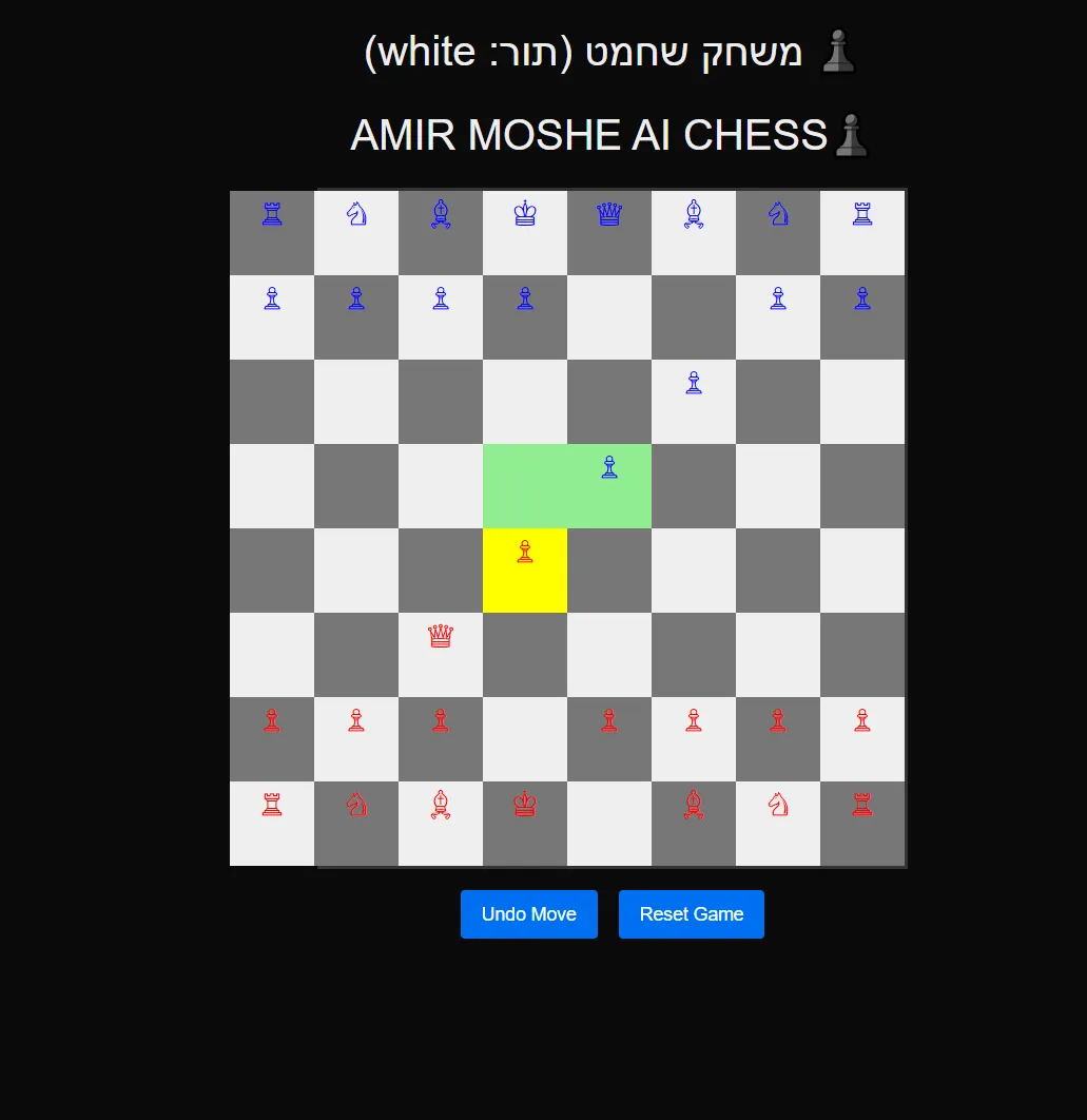 צילום מסך של משחק שחמט שנוצר על ידי o-3 mini