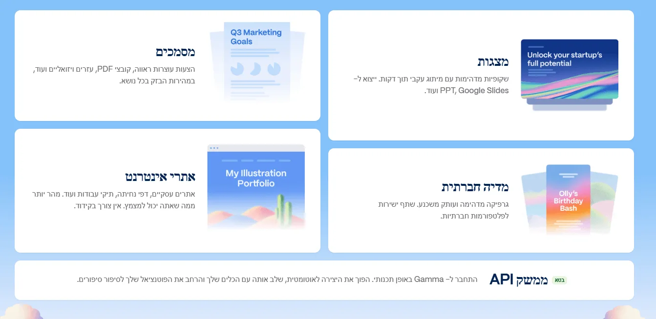 פיצרים של gamma 