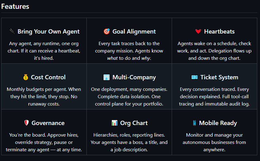 מה הפיצ'רים של paper clip